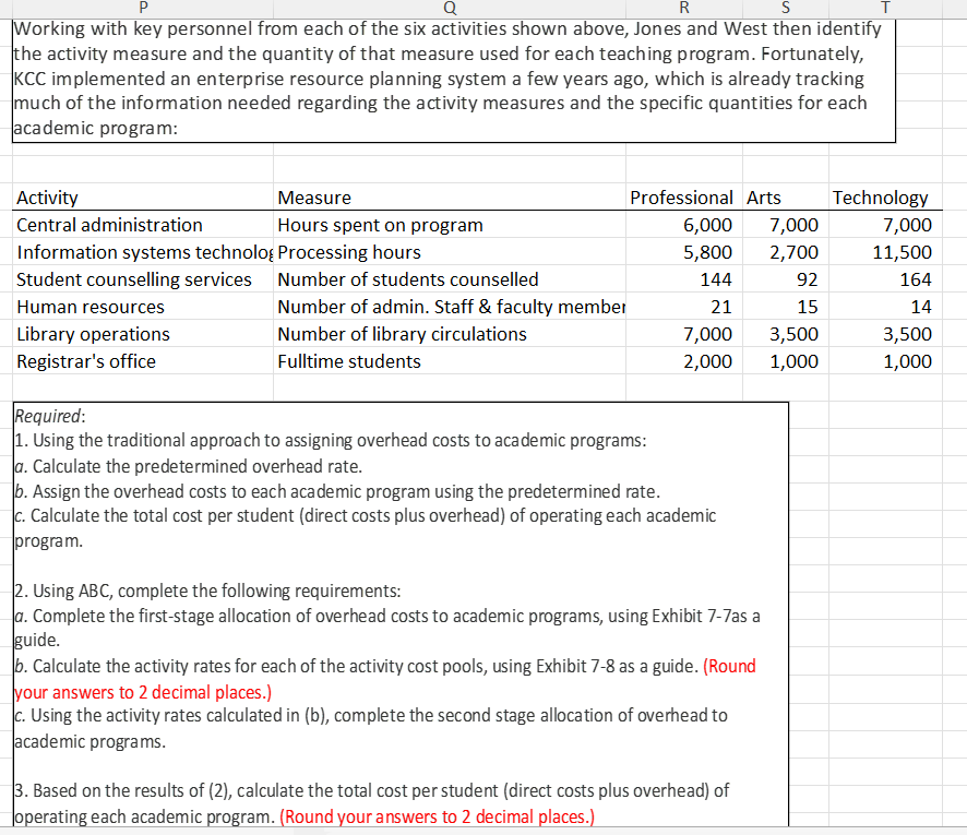 of professional 6 5 settings, including accounting, medicine, and law. The arts