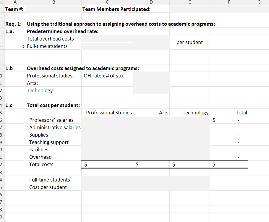 program's offerings are wide ranging and include graphic design, digital animation, culinary