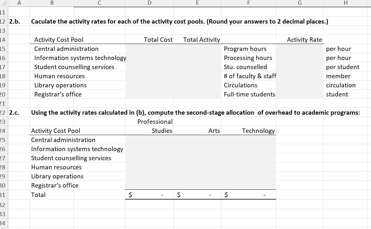 arts, cosmetology, and music arts. The technology programs are also varied, including