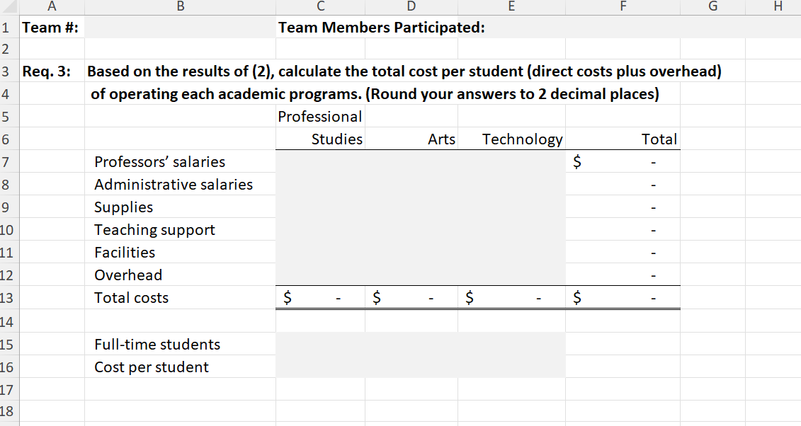 information technology, medical laboratory technology, electrical engineering technology, pharmacy technology, and natural