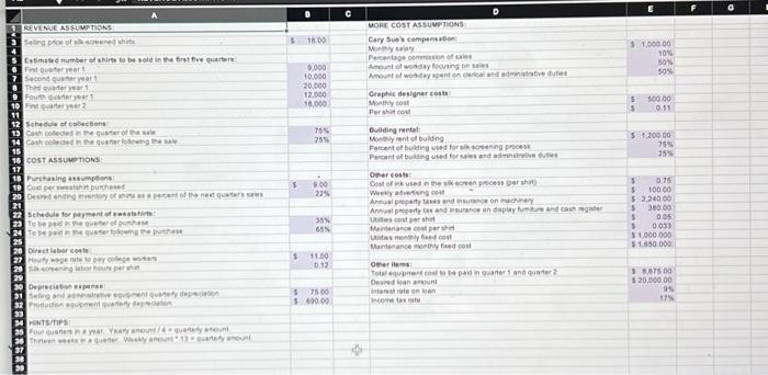 a number of unsuccesstul ahempts at getting a job in his dociplne,