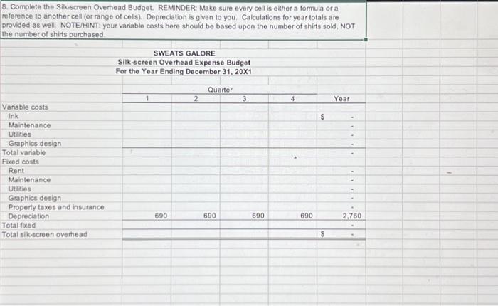 baniness ventire, Michowl determined that he had four crteria for the new