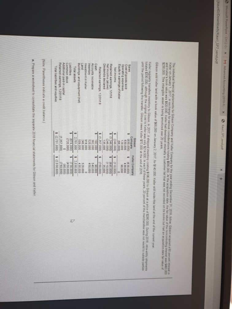  i need a consokidated worksheet for this question as soon as