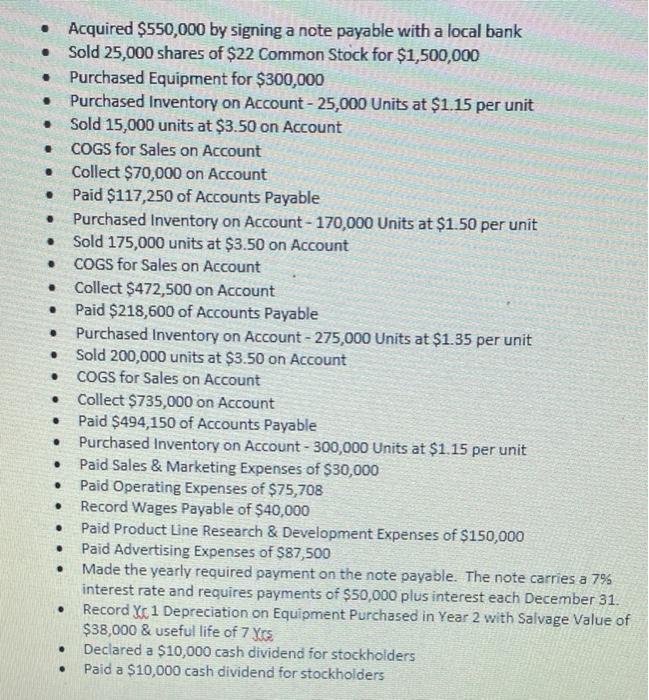  . . . . . . . . . Acquired $550,000