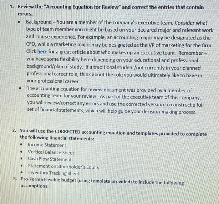 by signing a note payable with a local bank Sold 25,000 shares