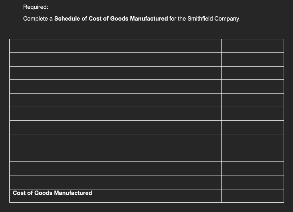 BeginningWorkinProcess:EndingWorkinProcess:BeginningFinishedGoodsInventory:EndingFinishedGoodsInventory:BeginningRawMaterialsInventoryEndingRawMaterialsInventoryRawMaterialPurchasesIndirectMaterialsUsed:DirectLabor:IndirectLabor:AdministrativeandSellingExpenses:OtherManufacturingOverhead:$50,000$55,000$190,000$140,000$210,000$190,000$205,000$45,000$320,000$70,000$205,000$135,000 Required