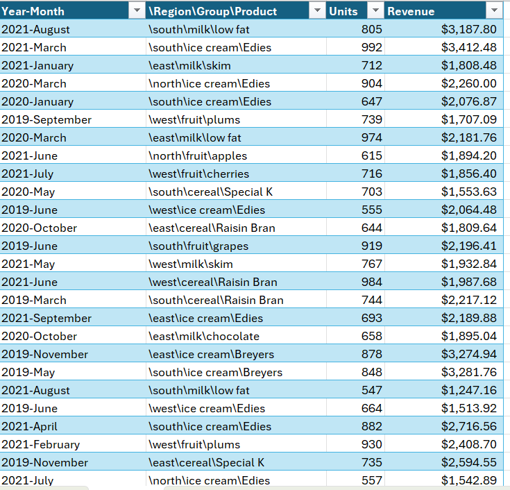  From the previous question, your data should be in an Excel