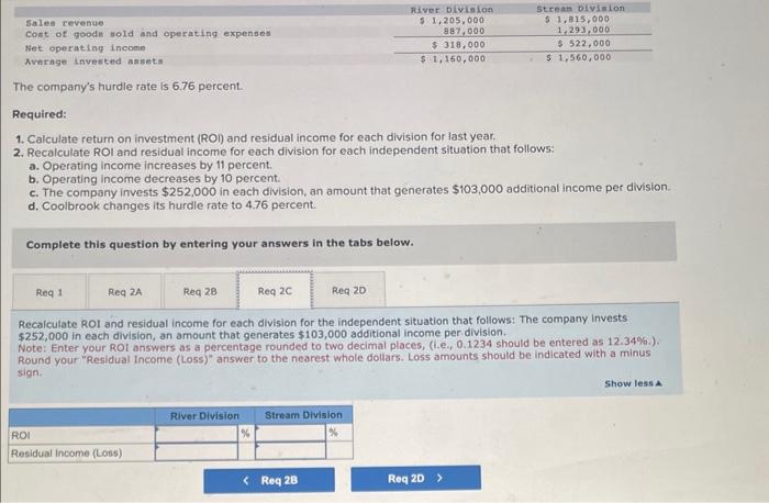 2. Recalculate ROl and residual income for each division for each independent