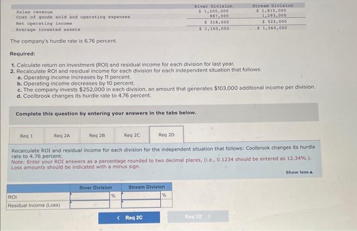 situation that follows: a. Operating income increases by 11 percent. b. Operating