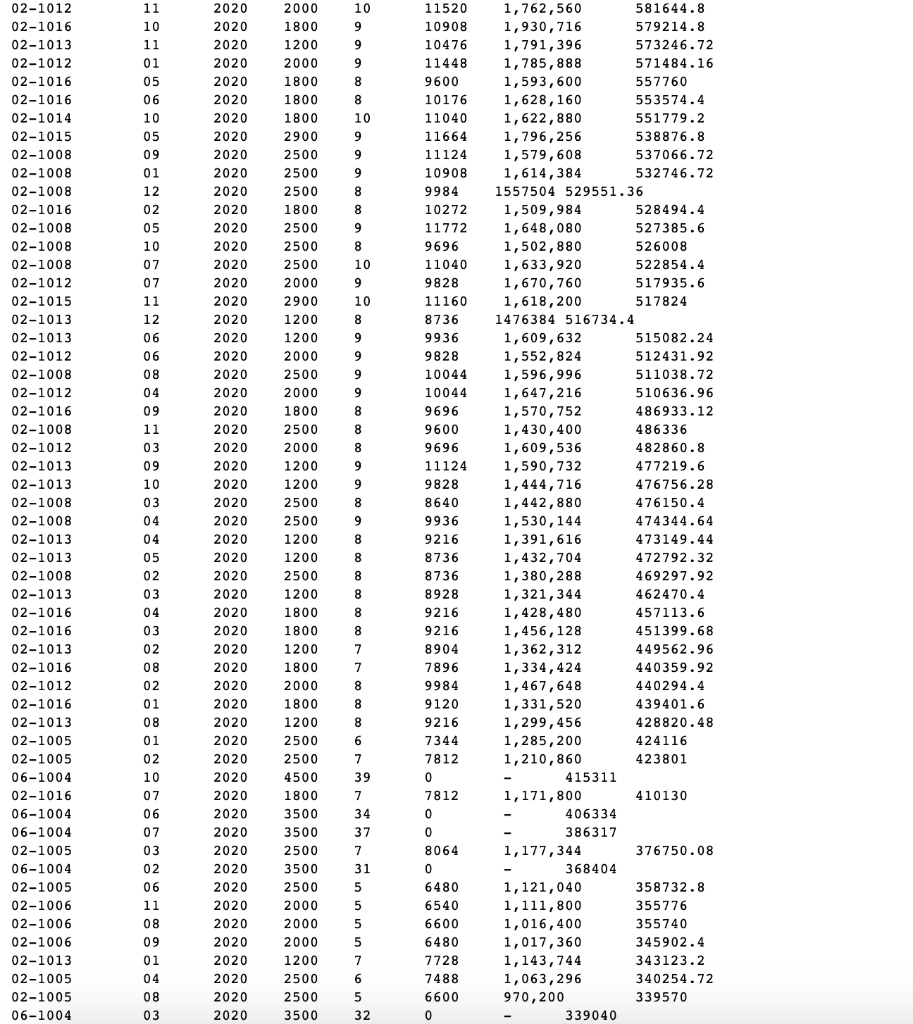 image text in transcribed