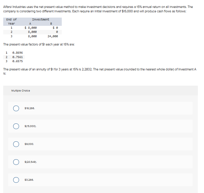  Alfarsi Industries uses the net present value method to make investment