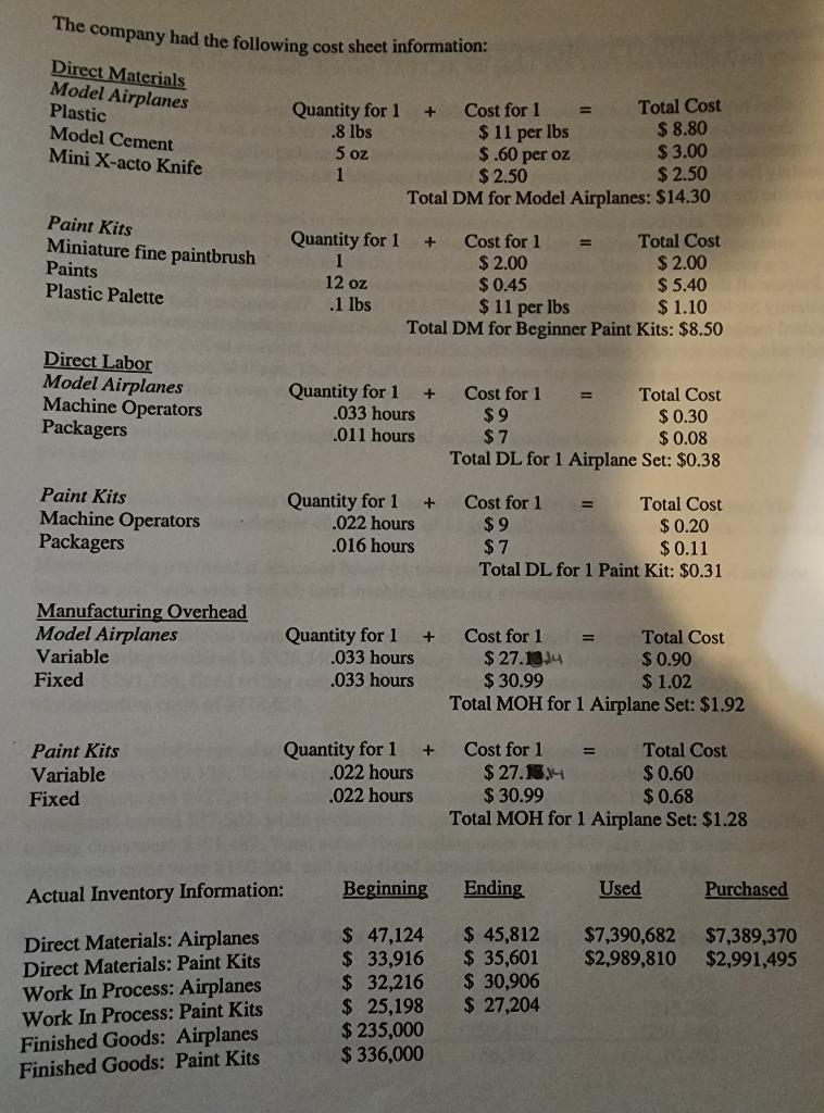 upvote. Record Manufacturing Costs Practice Problem 1 Imagination Avation, Inc. manufactures and