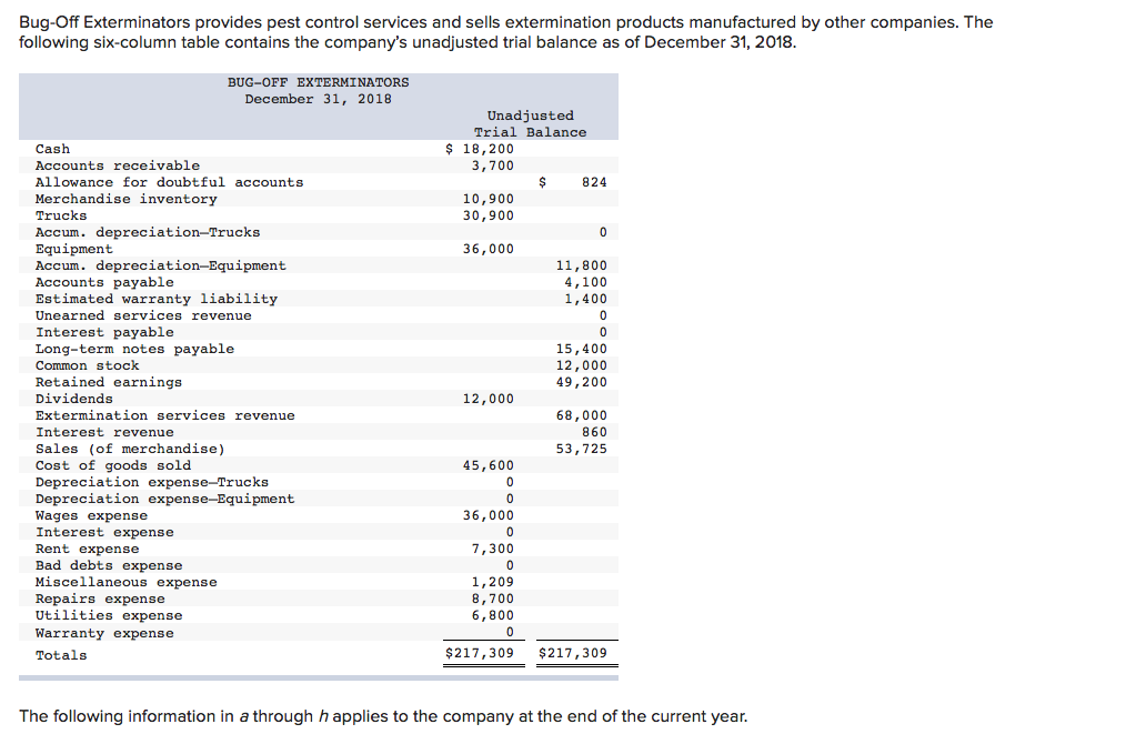 Please help! 1. Use the preceding information to determine amounts for the