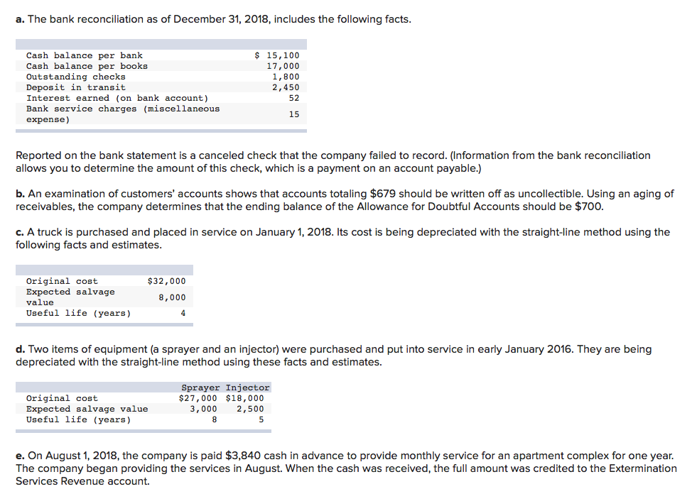 following items. a. Correct (reconciled) ending balance of Cash, and the amount