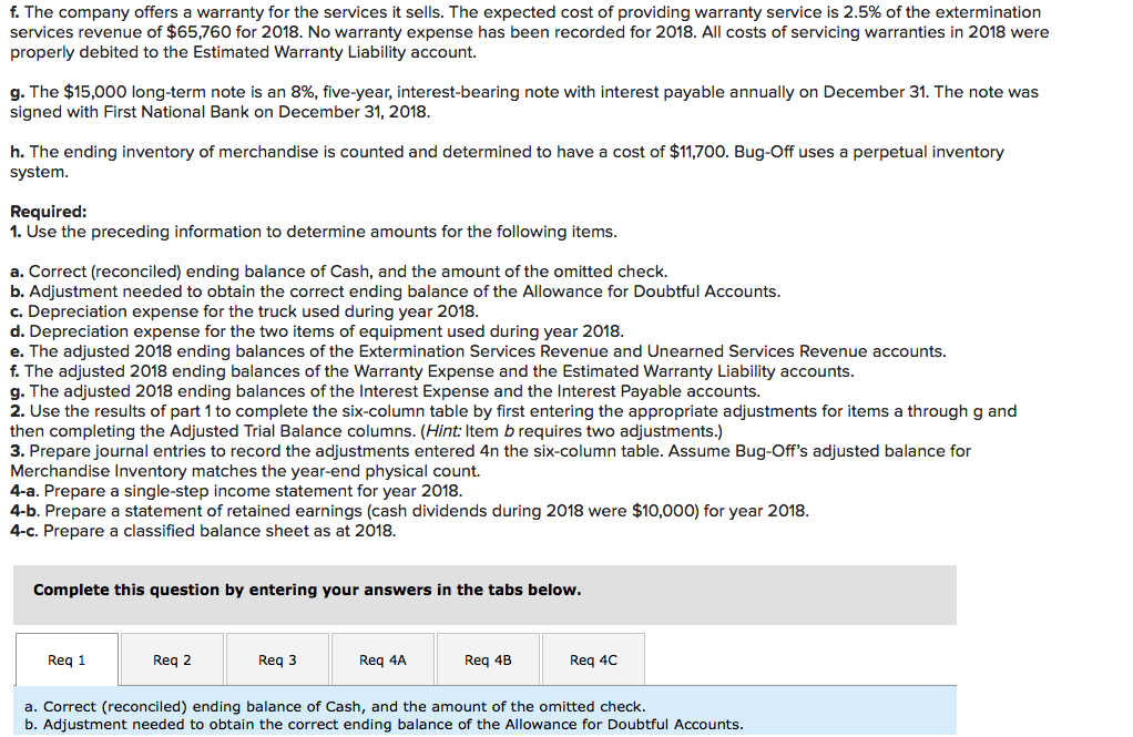 of the omitted check. b. Adjustment needed to obtain the correct ending