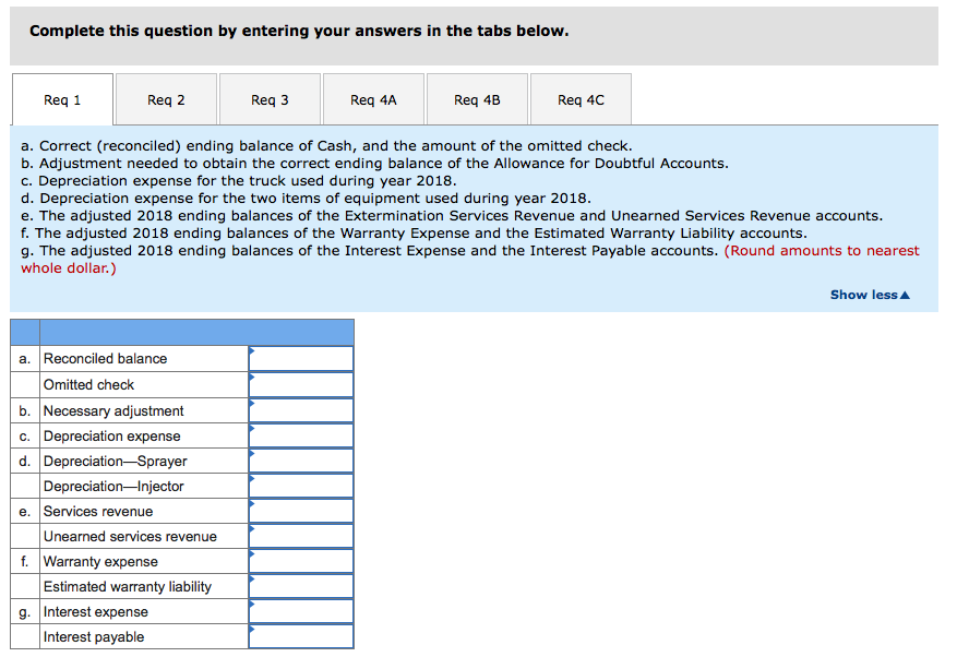 balance of the Allowance for Doubtful Accounts. c. Depreciation expense for the