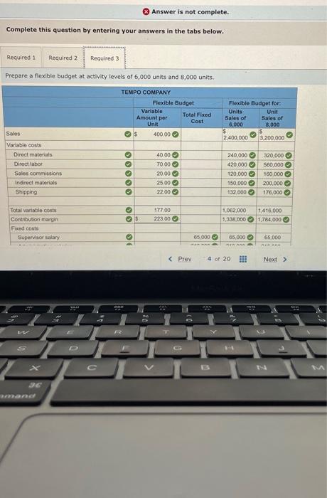 find what I am missing! Tempo Company's fixed budget (based on sales