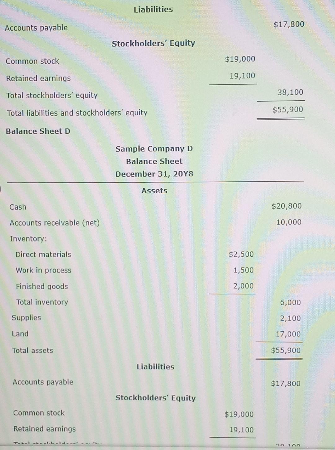 Liabilities Accounts payable $17,800 Balance Sheet D Which income statement is most