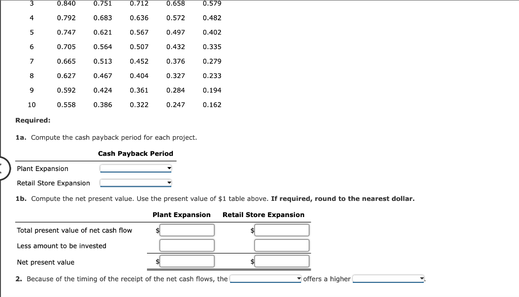 Inc. is considering two investment projects. The estimated net cash flows from