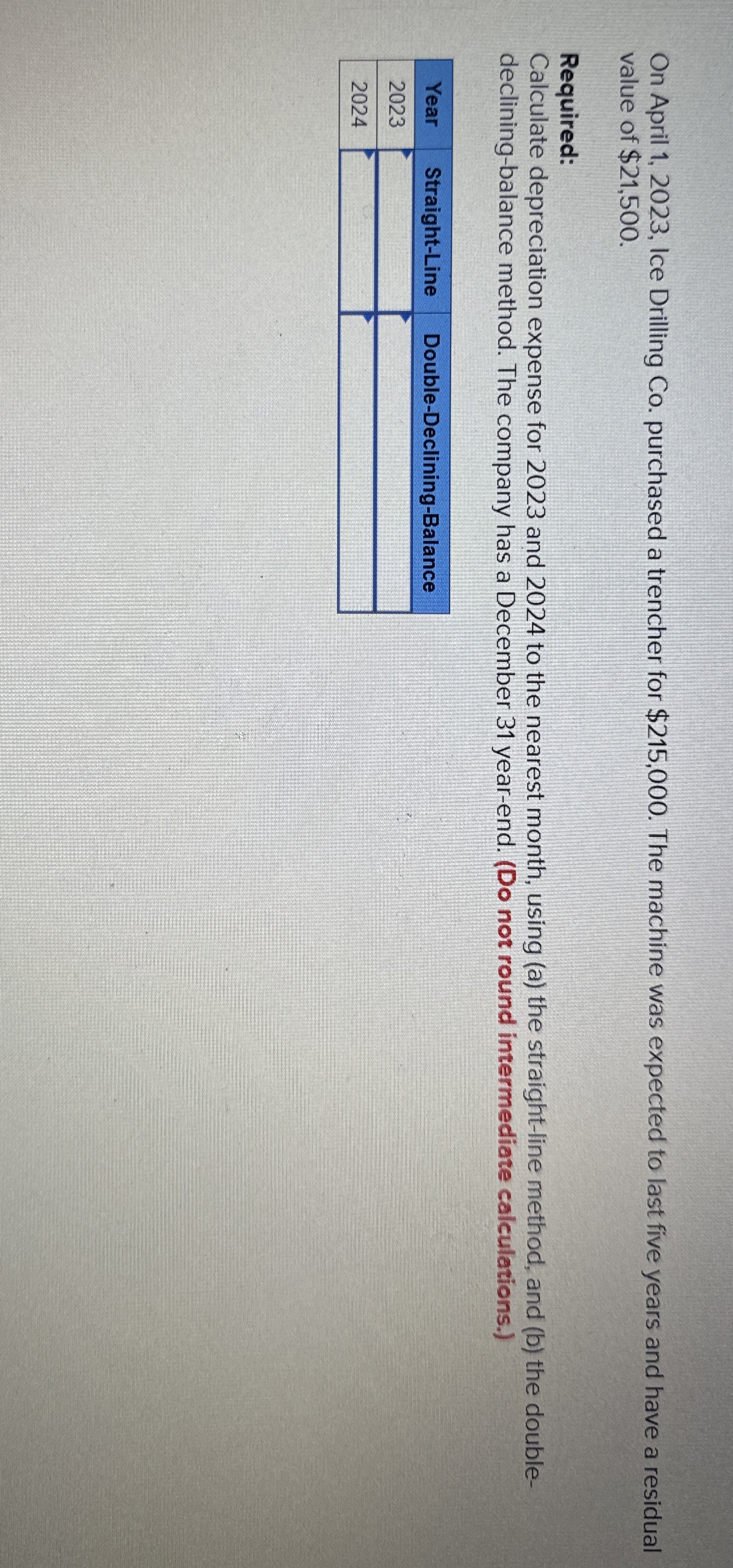  On April 1,2023, Ice Drilling Co. purchased a trencher for $215,000.
