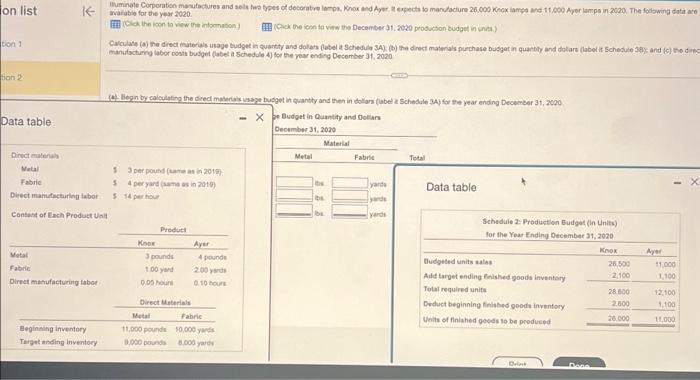  on list tion 1 tion 2 Data table Direct materials Metal