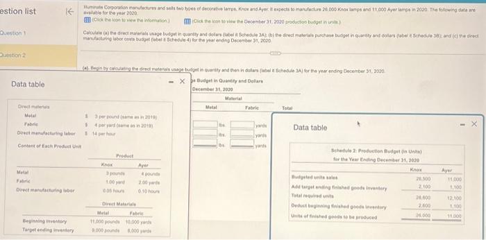 Fabric Direct manufacturing labor Content of Each Product Unit Metal Fabric Direct