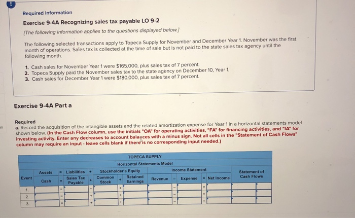  Required information Exercise 9.4A Recognizing sales tax payable LO 9-2 The