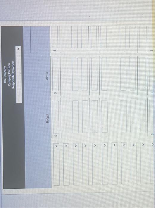 and administrative ($48,000). FDed costs were budgeted at $78,000 for cost of