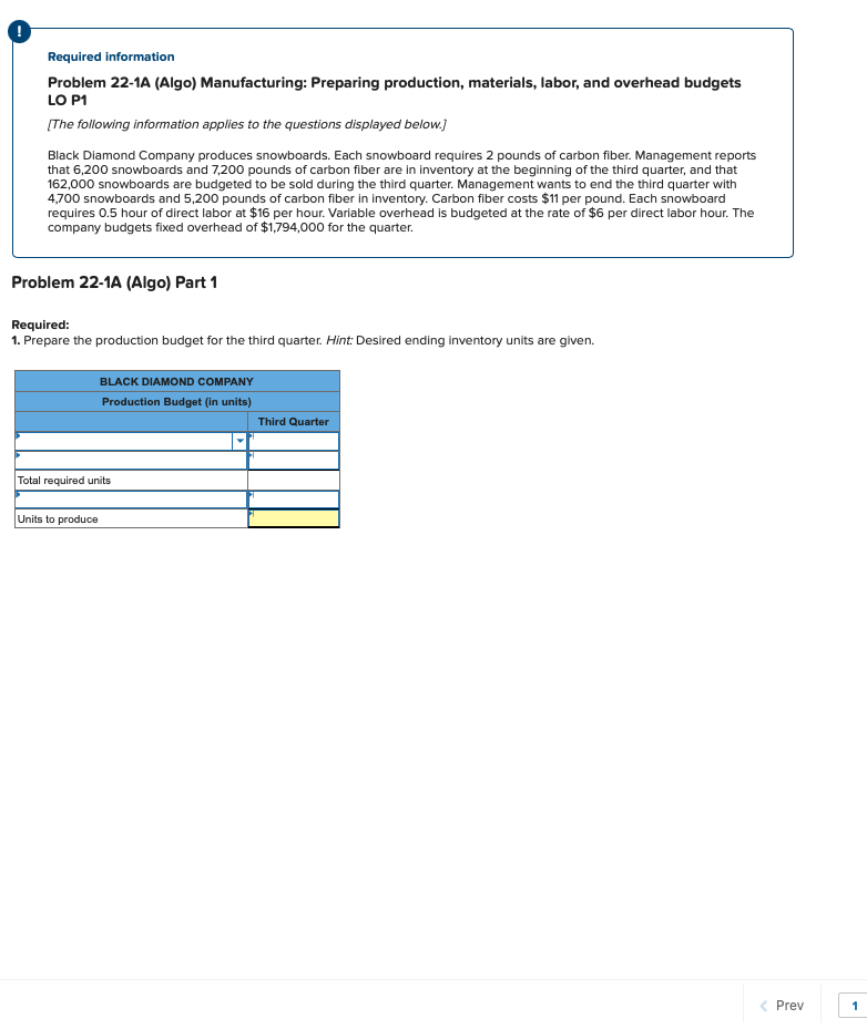 Required information Problem 22-1A (Algo) Manufacturing: Preparing production, materials, labor, and