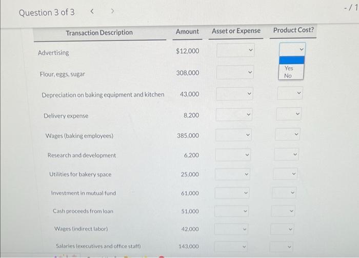 was excited to determine the company's profit this year. It was a