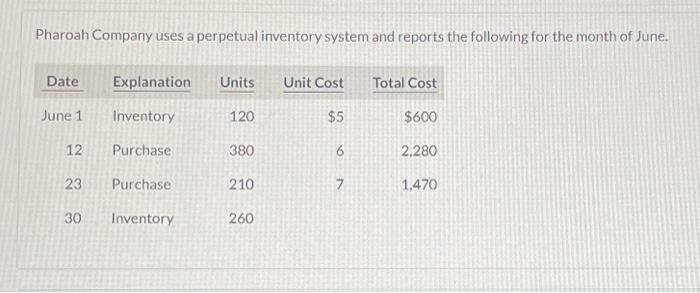  The answer is not 2780 for COGS for LIFO. What is