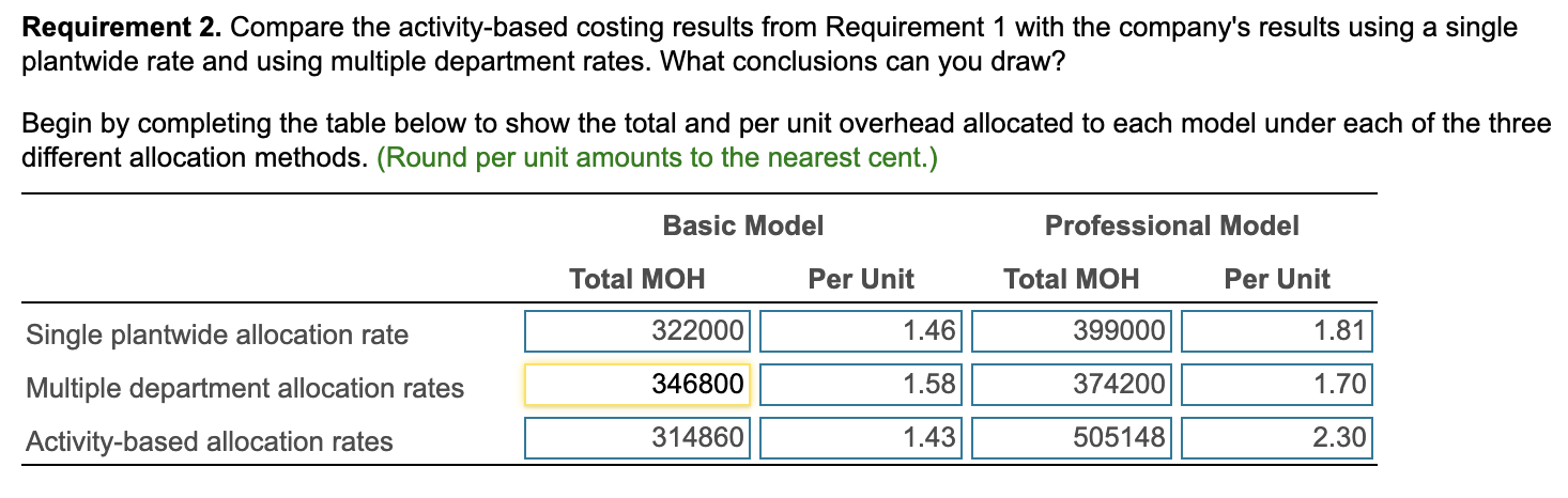 requirement # 1. Thank you. Vemon makes handheld calculators in two modelsbasic