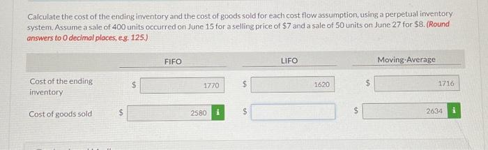 the following for the month of June. Calculate the weighted-average cost per