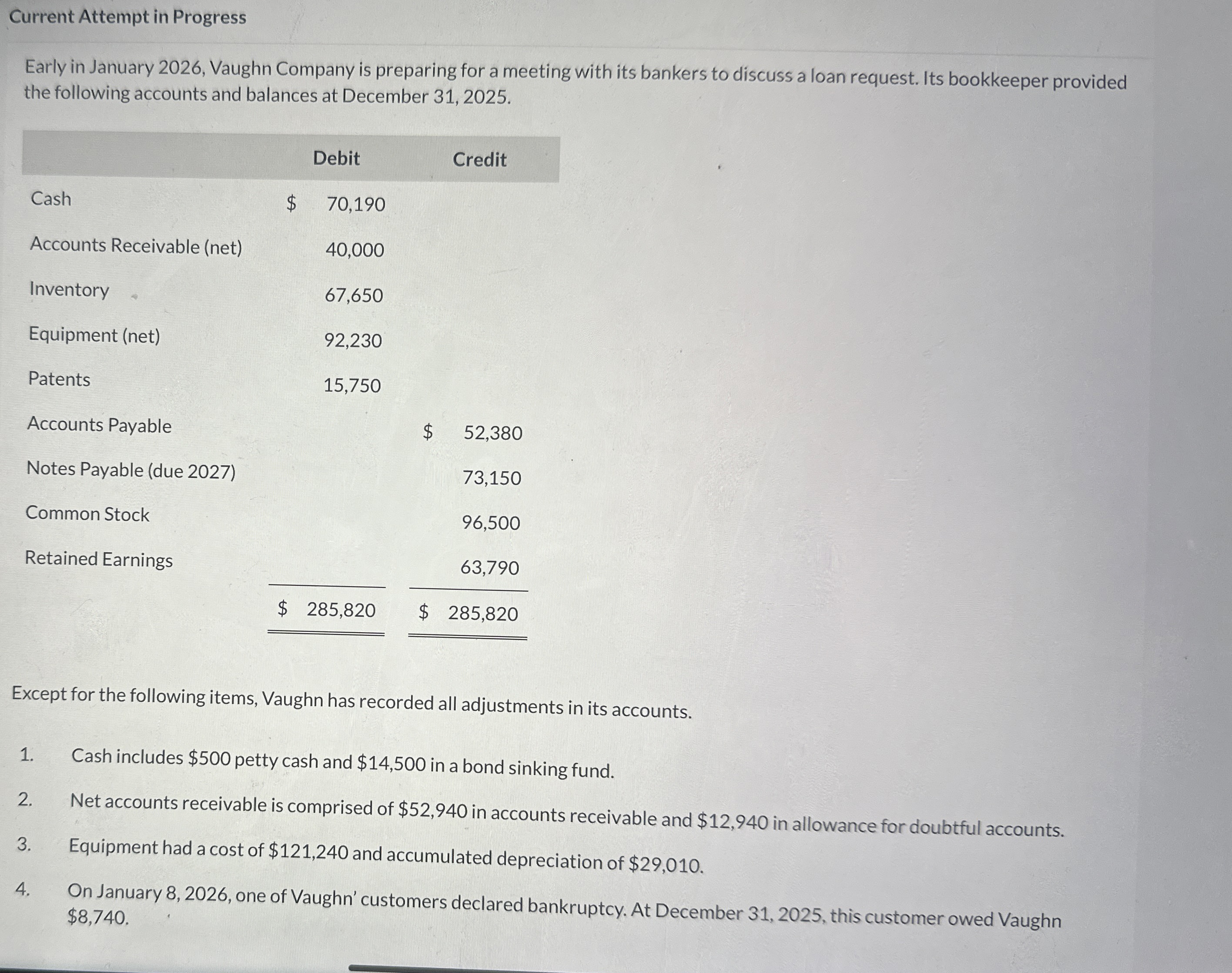  Current Attempt in Progress Early in January 2026, Vaughn Company is