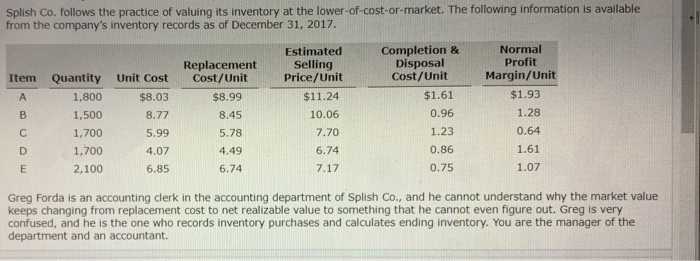  Everything in red is wrong. Please show work Splish Co. follows