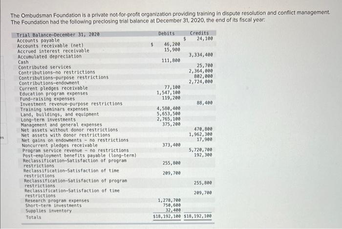 The same question on here is incorrect. Please answer correctly and I'll