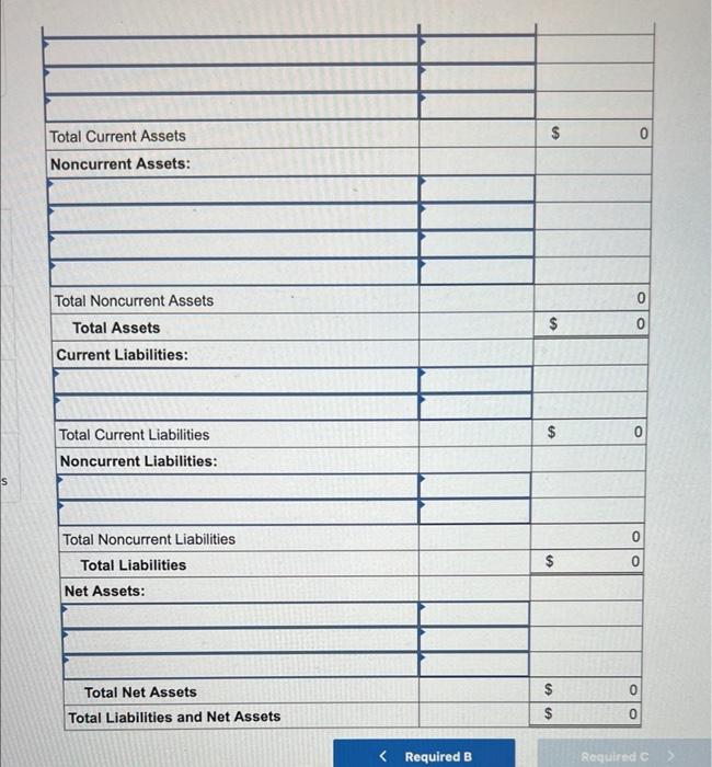 year-end, using separate entries for each net asset classification. b. Prepare a