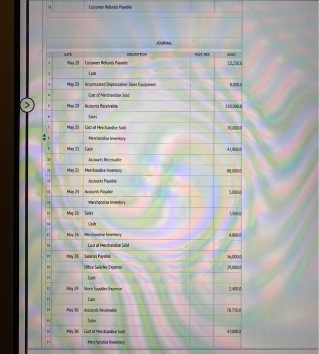 following transactions on page 20 of the journat. May 1 Paid tont