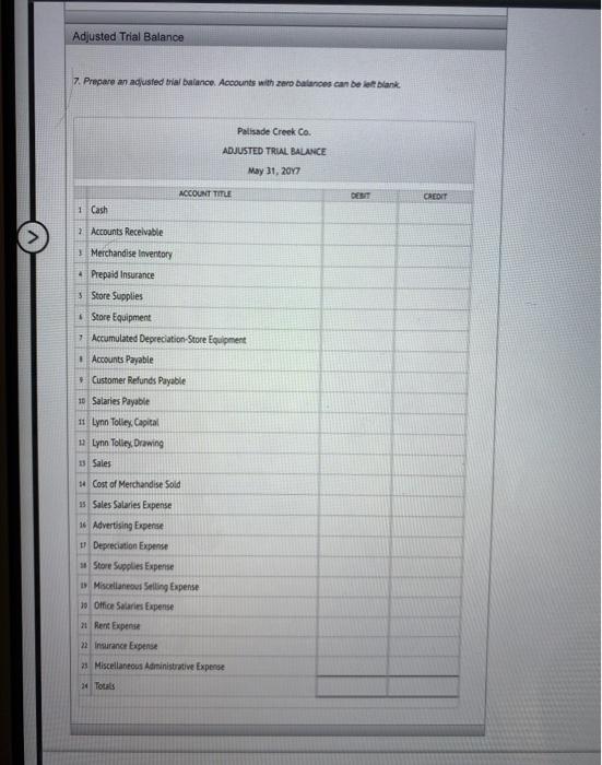 of the joumat. May 1 Paid rent for May, $5,000. 3 Purchased