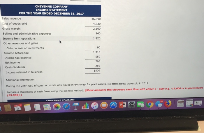 to change any statements that are wrong. ondensed financial data of Cheyenne