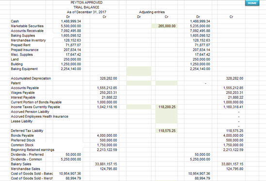 at a cost of $5,500,000 are available-for-sale - Market value at the