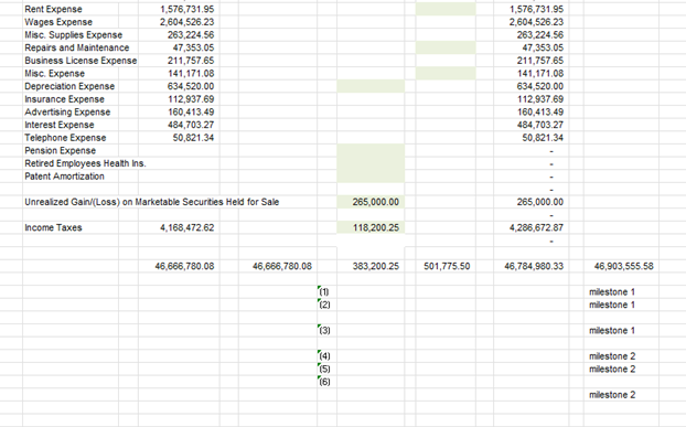 balance sheet date is $5,235,000 - Prepare the adjusting entry to record