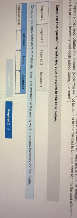 system. During January, the Delta Assembly Department completed its processing of 25,900