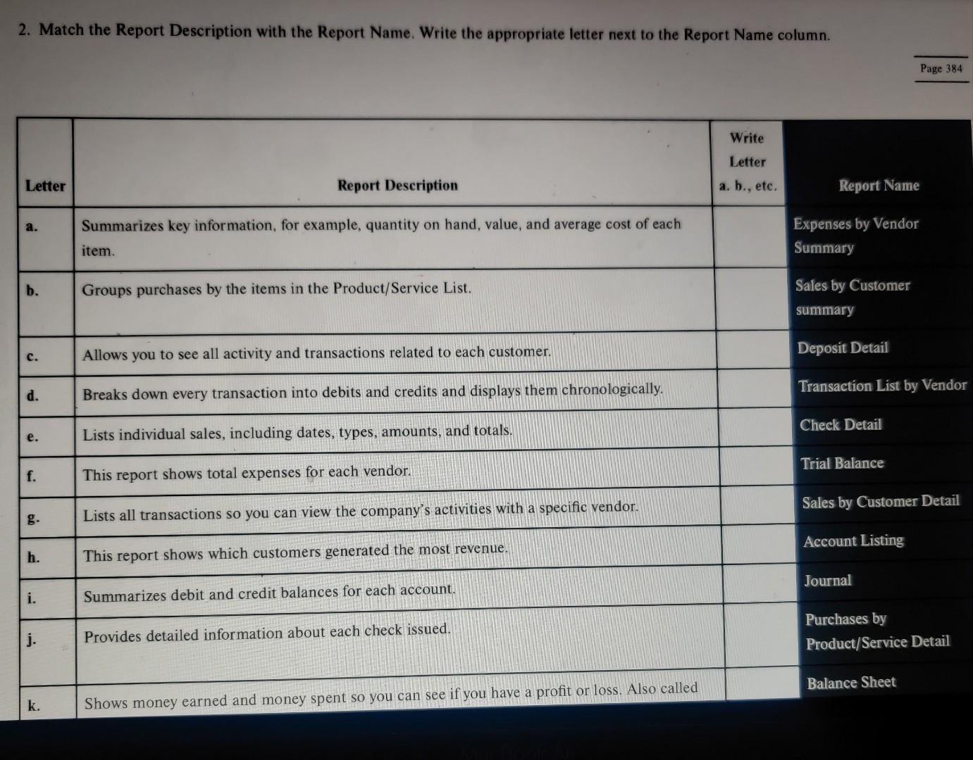 HELP 2. Match the Report Description with the Report Name. Write the