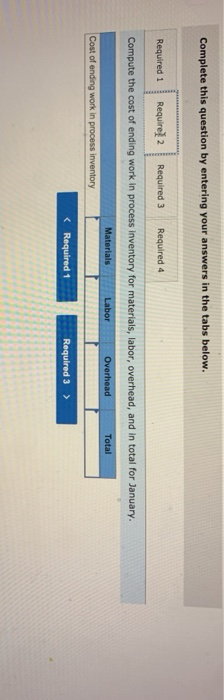 units and transferred them to the next department. The cost of beginning