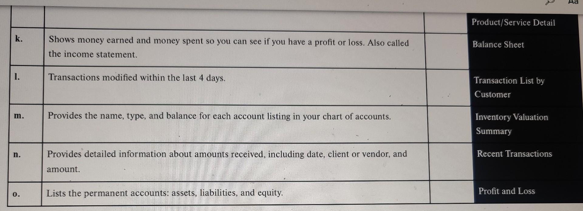 appropriate letter next to the Report Name column. \begin{tabular}{|l|l|l|} & & \\