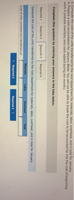 work in process inventory and the costs added during January amounted to