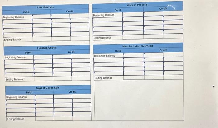month: Transactions: Required: Complete the following T-accounts by recording the beginning balances
