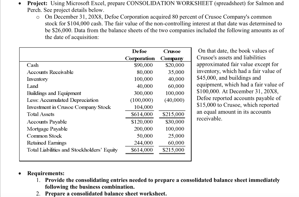  Project: Using Microsoft Excel, prepare CONSOLIDATION WORKSHEET (spreadsheet) for Salmon and