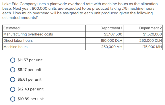 Just the answers. _____________________________________________________ _____________________________________________________ _____________________________________________________ Activity-based costing first assigns costs to